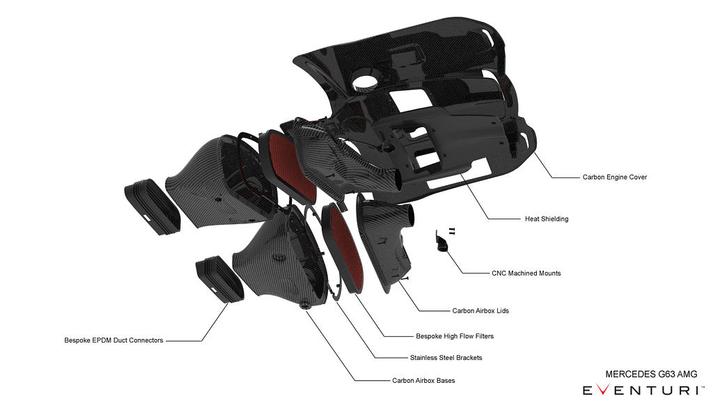 Eventuri Mercedes G63 AMG W464 Admissão 8