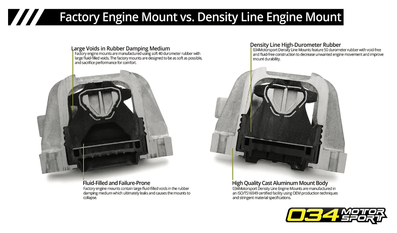 034 motorsport motor mount pair vw golf 7 8r gti 22