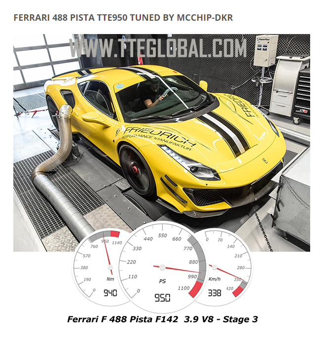 TTE950 Ferrari 488 ACTUALIZACIÓN TURBOS 5