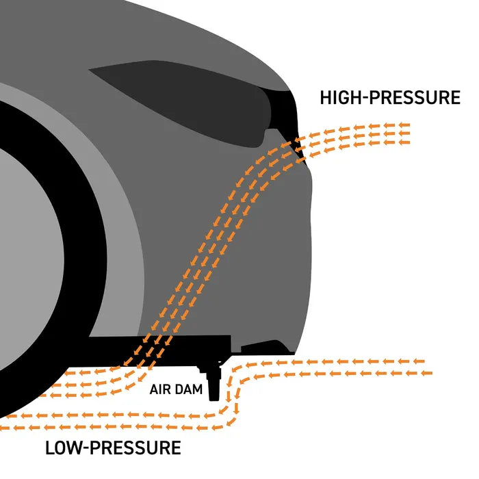 MISHIMOTO 2021+ BMW G80 M3 Placa de protección 4