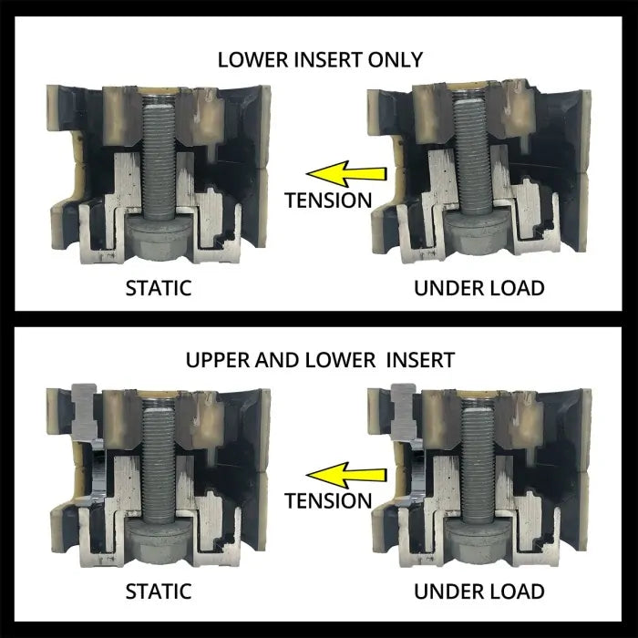 034 Motorsport - Inserto de montaje Dogbone de aluminio billet para Audi 06