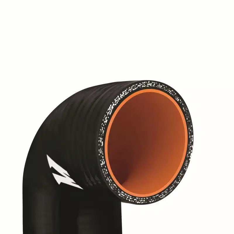 mmhose subj int4bk 3 1 wymb4btdmqmxehlf