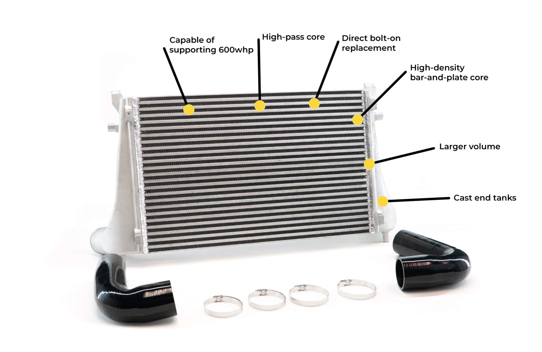 Intercooler turbo CTS pour VW Golf 8 GTI R 5