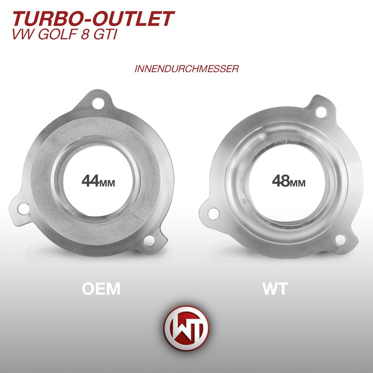 Intercoolers Wagner Turbo Outlet Audi TT 8S 2.0 Tsi 4