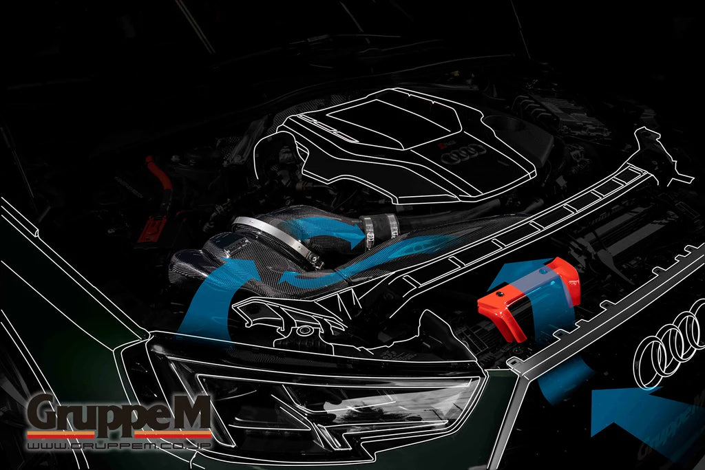 Gruppe M Carbon Air Intake Audi RS4 B9 RS5 F5 2