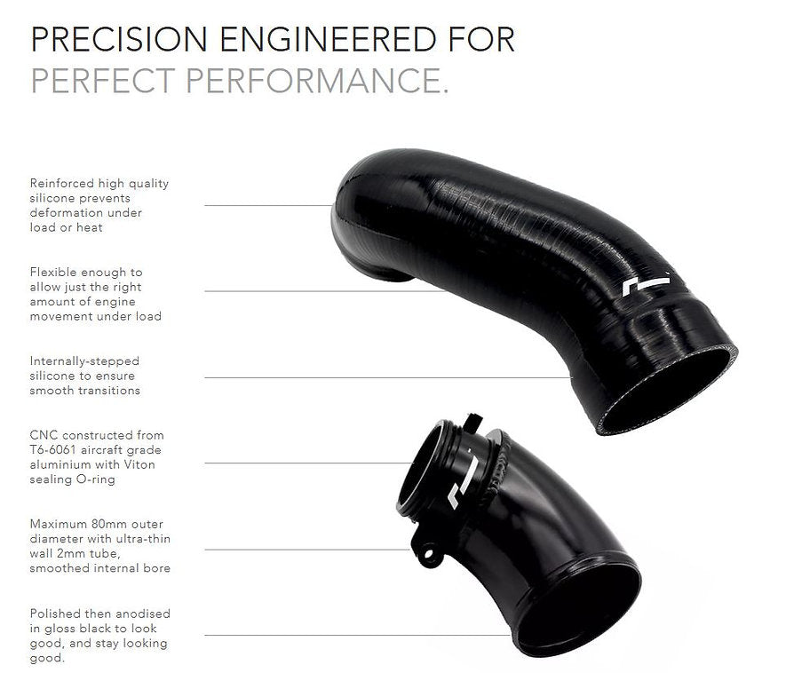 Entrada de turbo Racingline para Golf 8 GTI A3 8Y